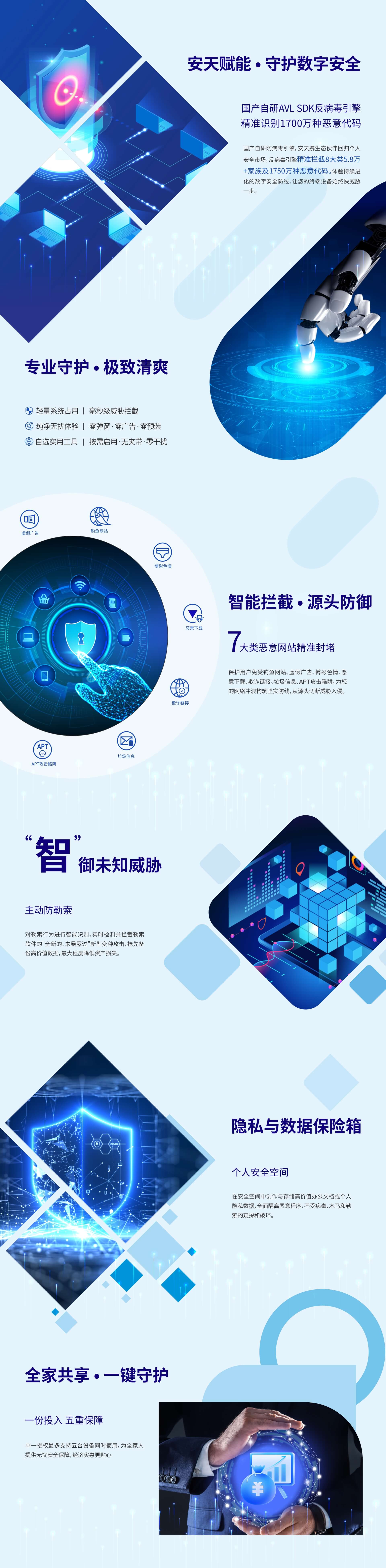 云溪杀毒产品详情